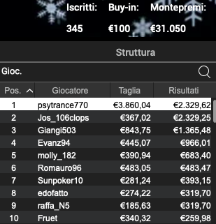 Schermata 2022 12 28 alle 11.25.53