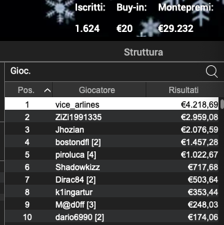 Schermata 2022 12 30 alle 12.11.09