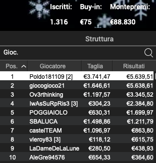 Schermata 2022 12 30 alle 12.12.36