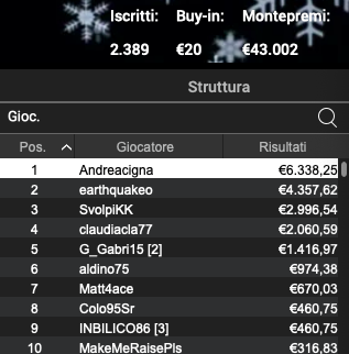 Schermata 2022 12 30 alle 12.16.16