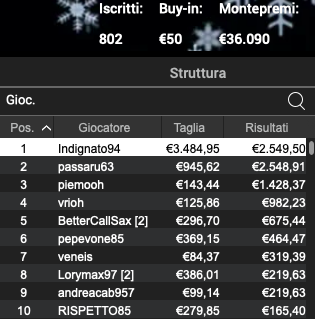 Schermata 2022 12 30 alle 12.18.22