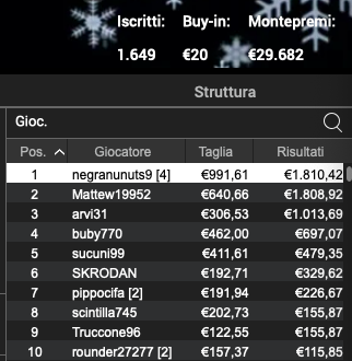 Schermata 2022 12 30 alle 12.19.43