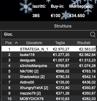 Schermata 2022 12 30 alle 12.20.26