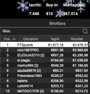 Schermata 2023 01 02 alle 11.28.14