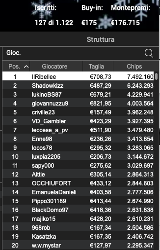 Schermata 2023 01 02 alle 11.30.25