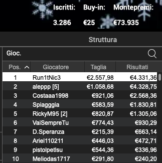 Schermata 2023 01 02 alle 11.32.30