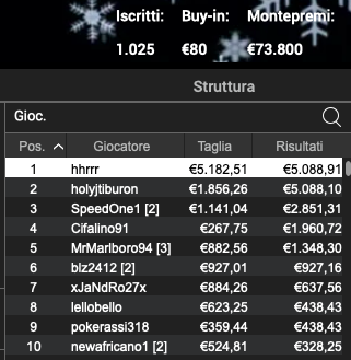 Schermata 2023 01 02 alle 11.34.30