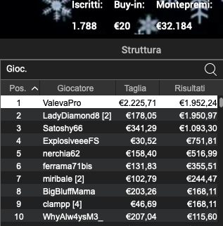 Schermata 2023 01 02 alle 11.35.07