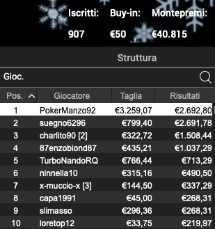 Schermata 2023 01 02 alle 11.35.54