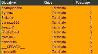 Schermata 2023 01 03 alle 11.28.02