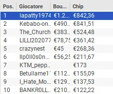 Schermata 2023 01 03 alle 11.28.56