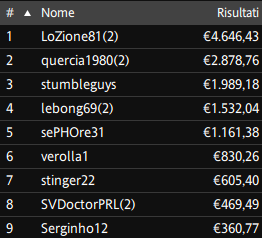 Schermata 2023 01 03 alle 11.31.48