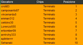Schermata 2023 01 03 alle 11.33.00
