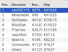 Schermata 2023 01 03 alle 11.33.32