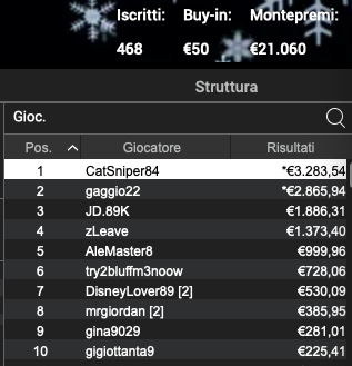 Schermata 2023 01 03 alle 11.54.08