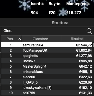 Schermata 2023 01 03 alle 11.57.13