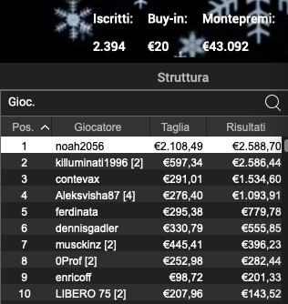 Schermata 2023 01 03 alle 11.57.59