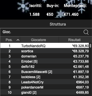 Schermata 2023 01 03 alle 11.59.17