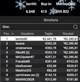 Schermata 2023 01 03 alle 12.01.07