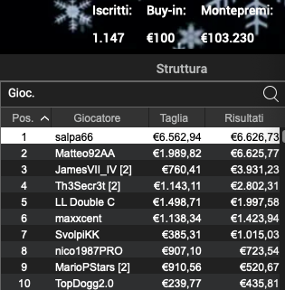 Schermata 2023 01 03 alle 12.04.30