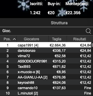 Schermata 2023 01 03 alle 12.09.11