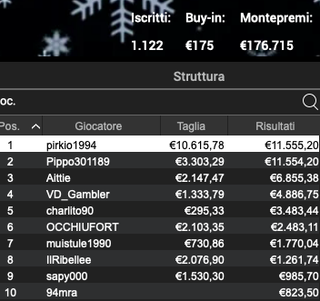 Schermata 2023 01 03 alle 12.21.00