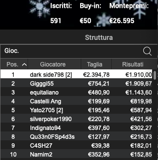 Schermata 2023 01 04 alle 10.31.44