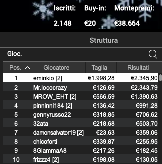 Schermata 2023 01 04 alle 10.33.16