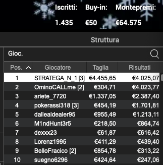 Schermata 2023 01 04 alle 10.34.01