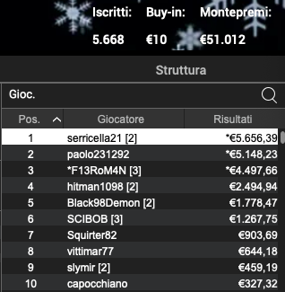 Schermata 2023 01 04 alle 10.34.45