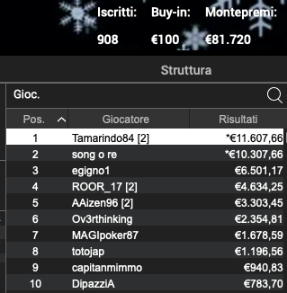 Schermata 2023 01 04 alle 10.35.54