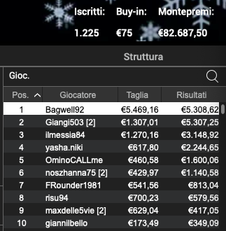 Schermata 2023 01 07 alle 11.42.12