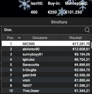 Schermata 2023 01 07 alle 11.43.10