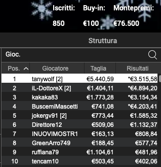 Schermata 2023 01 07 alle 11.49.05