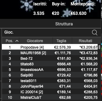 Schermata 2023 01 07 alle 11.50.07