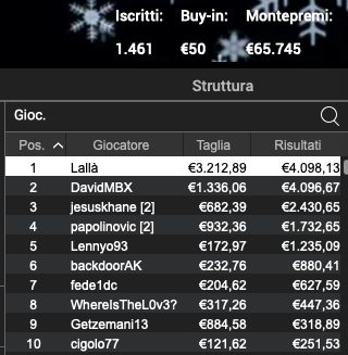 Schermata 2023 01 10 alle 11.18.21