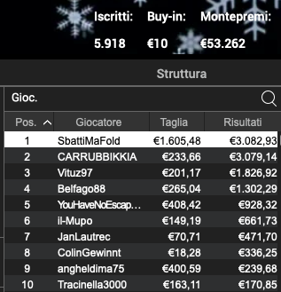 Schermata 2023 01 10 alle 11.18.52