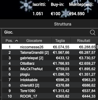 Schermata 2023 01 10 alle 11.21.15