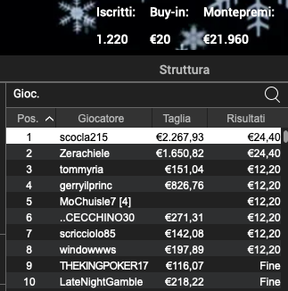 Schermata 2023 01 10 alle 11.23.21