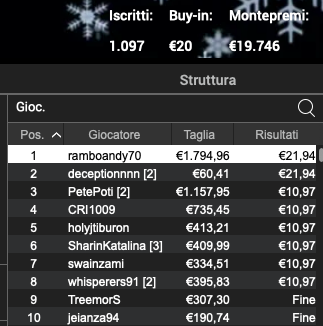 Schermata 2023 01 11 alle 10.20.09