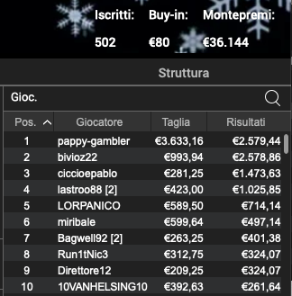 Schermata 2023 01 11 alle 10.21.31