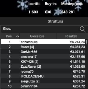 Schermata 2023 01 12 alle 11.30.49