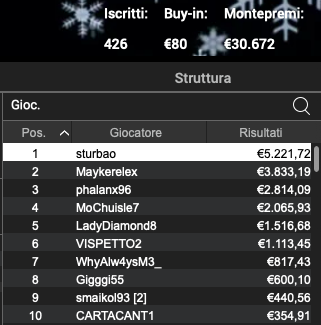 Schermata 2023 01 12 alle 11.33.01