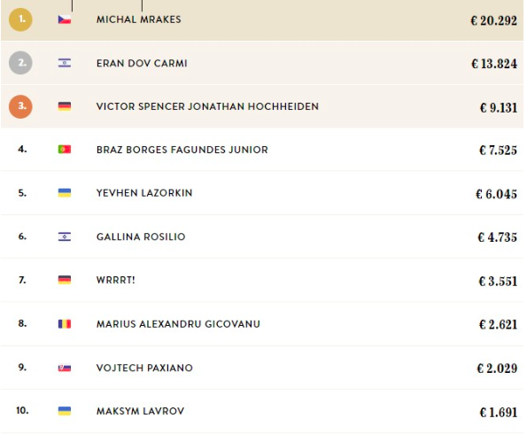 Schermata 2023 01 12 alle 11.52.22