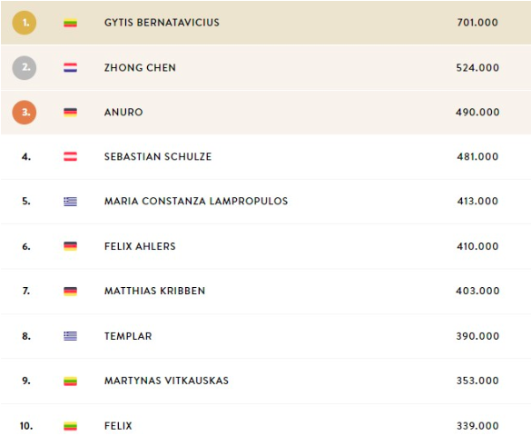 Schermata 2023 01 12 alle 11.54.24