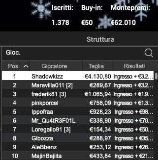 Schermata 2023 01 13 alle 11.18.49