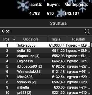 Schermata 2023 01 13 alle 11.21.31