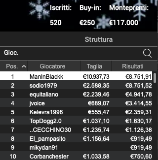 Schermata 2023 01 13 alle 11.23.31