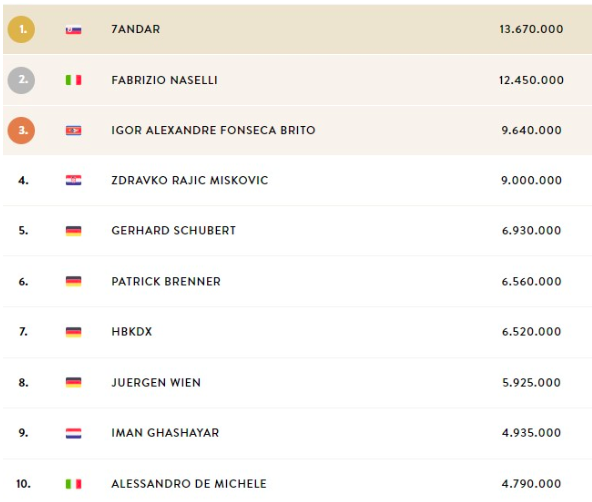 Schermata 2023 01 16 alle 10.57.32