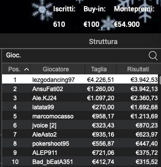 Schermata 2023 01 16 alle 12.07.23